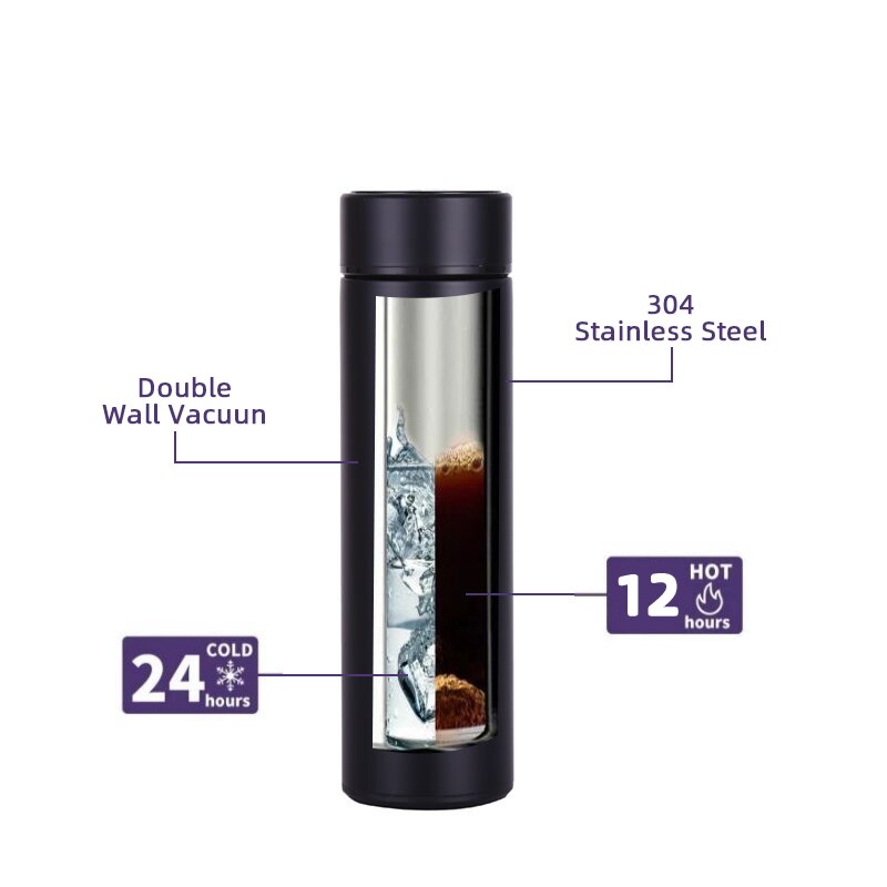 Personalized Smart SS Thermos
