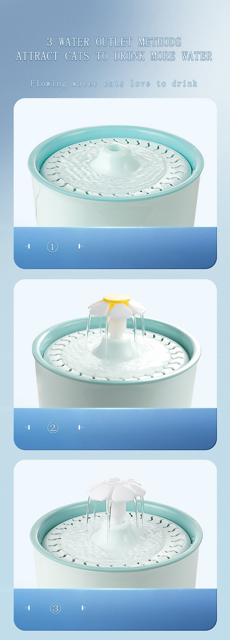 Pet Drinking Water Fountain