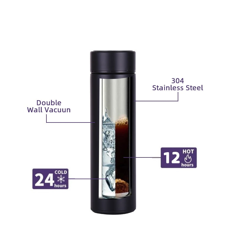 Personalized Smart SS Thermos
