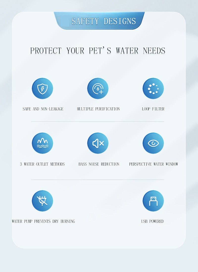 Pet Drinking Water Fountain