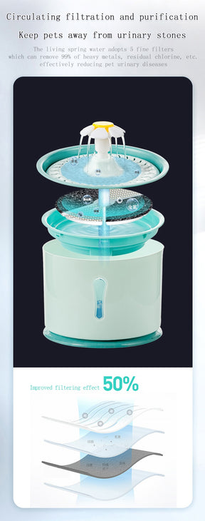 Pet Drinking Water Fountain